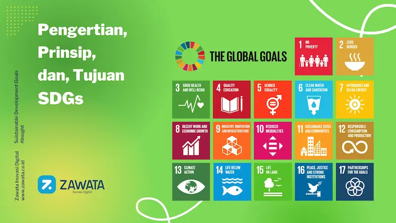 Sustainable Development Goals (SDGs)